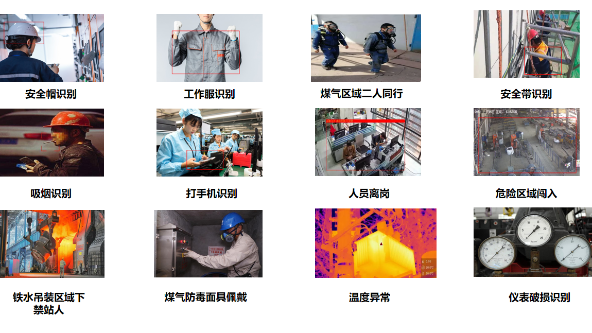 應用場景